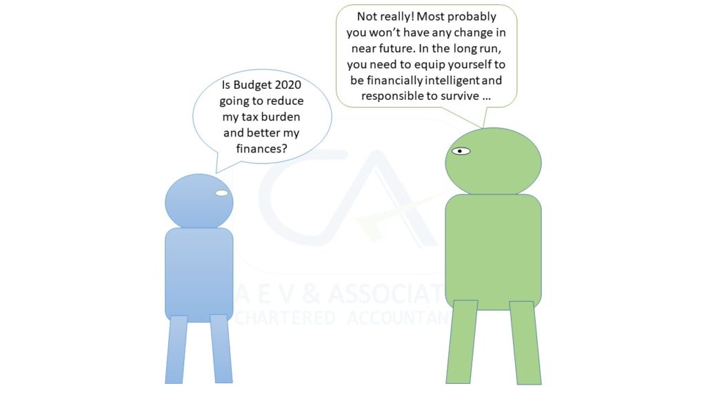 Budget 2020 – A curse in disguise?